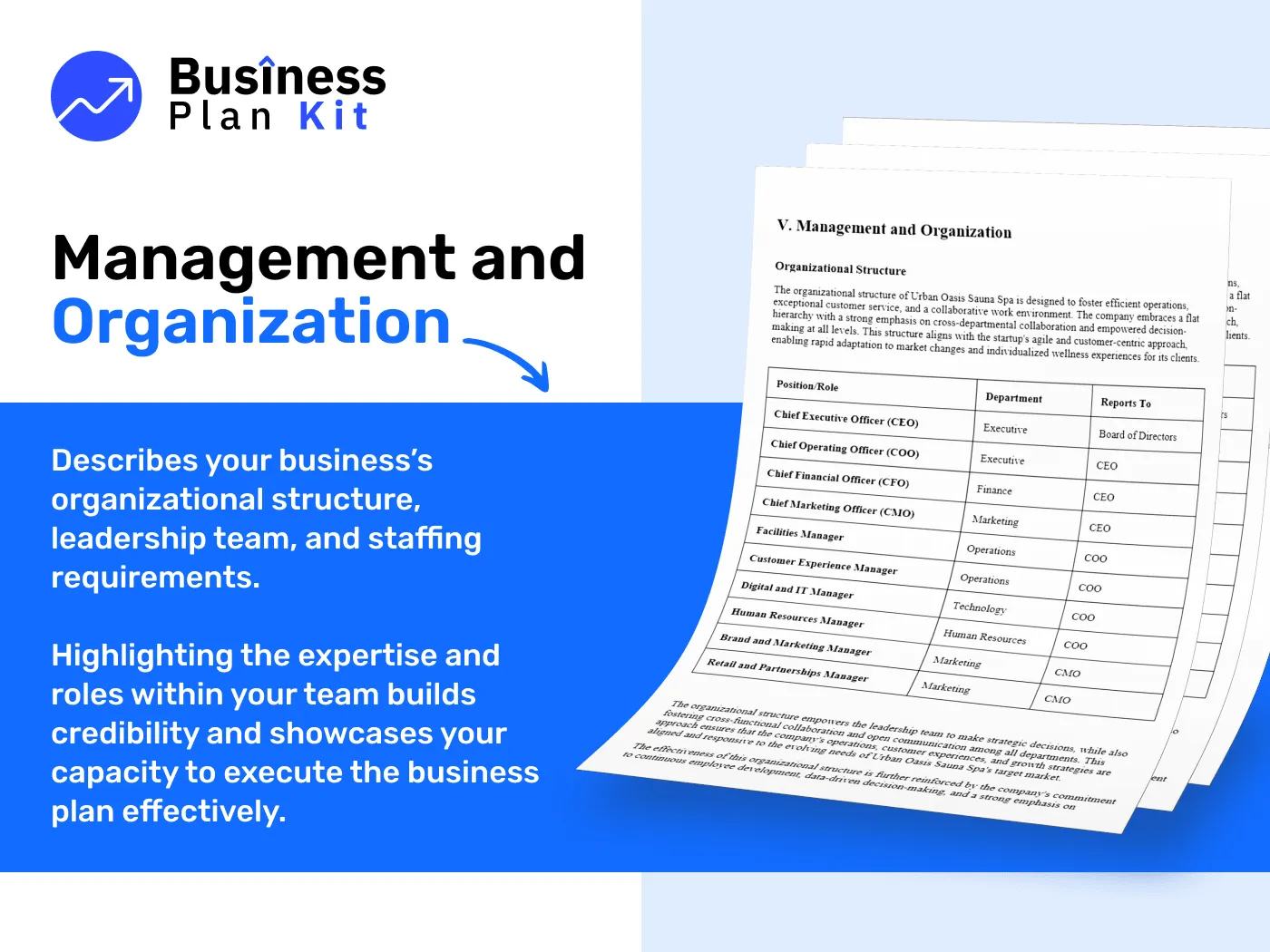 Fitness Apparel Store Business Plan Example